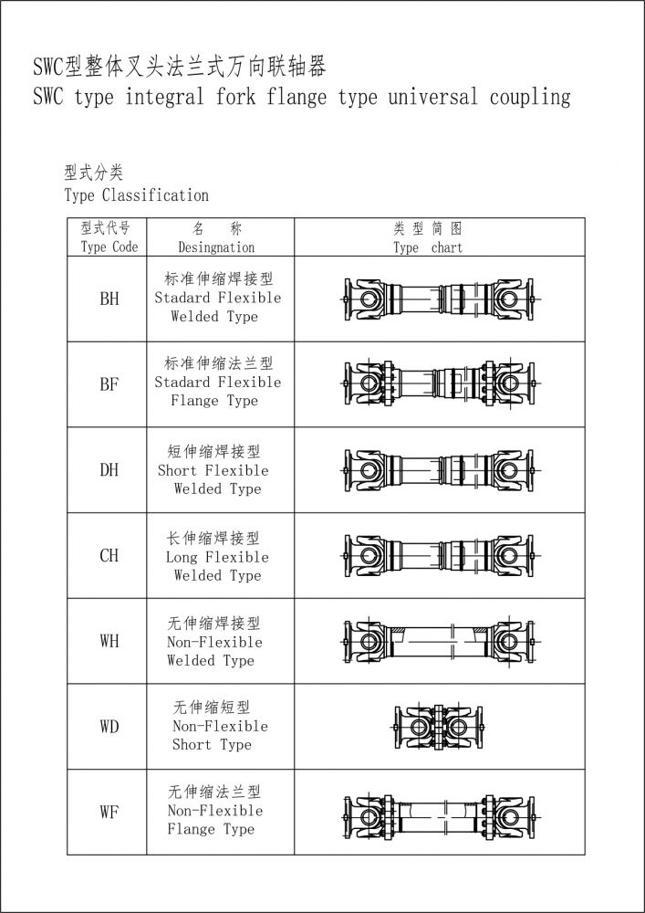 SWC型整體叉軸法蘭式萬(wàn)向聯(lián)軸器-Model.jpg
